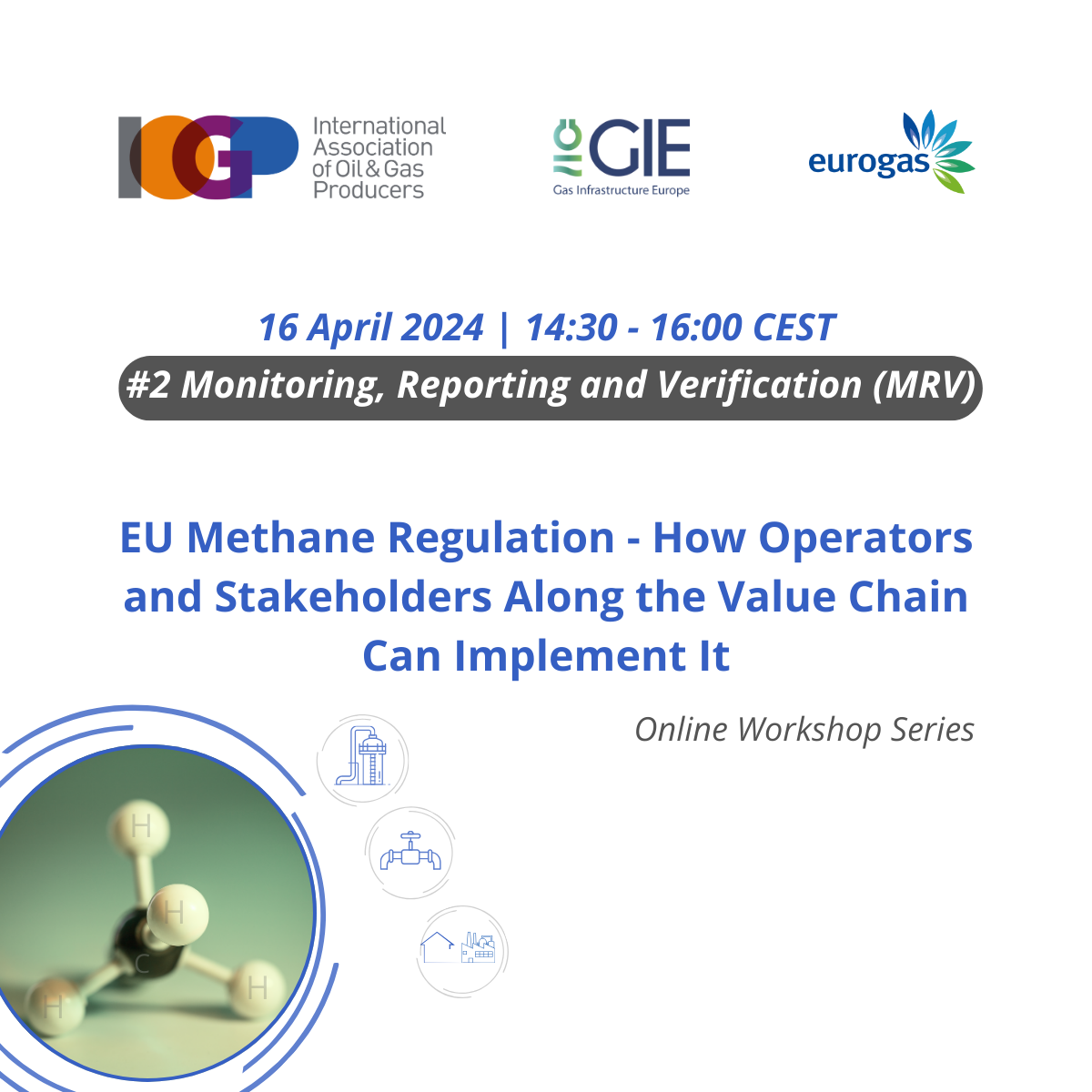 EU Methane Regulation How Operators And Stakeholders Along The Value